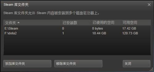 SteamӇDota2