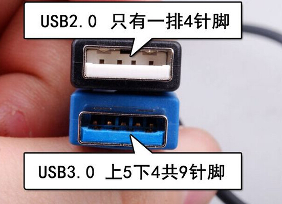 usb3.02.0ą^(q)e