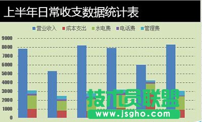 Excel2010ɶжѷeD   (lin)