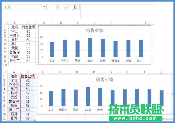 ExcelΌ(sh)F(xin)Dc(sh)(j)(lin)(dng)Ą(dng)B(ti)D (lin)