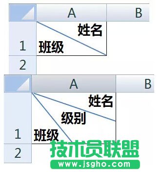 Excelͬб^  (lin)