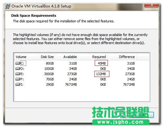 virtualbox̓MC(j)bWindows8DĽ̳