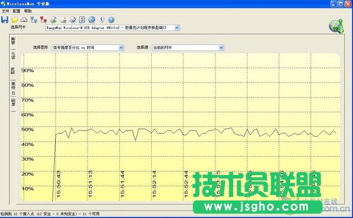 WirelessMonôã (lin)