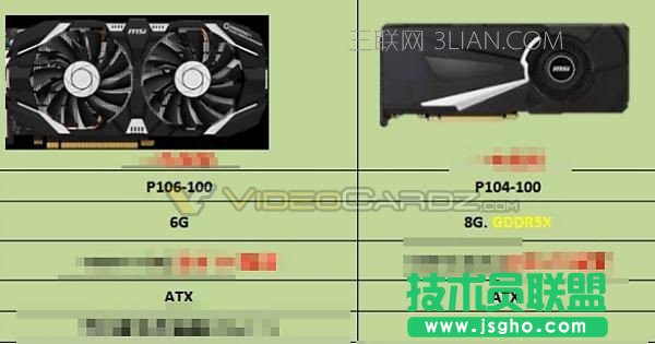 NVIDIAȫڵVGP104ع⣺eΑ_¿;W(wng)