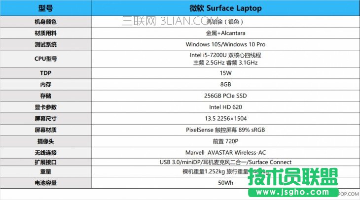 ΢ܛSurface LaptopôֵI΢ܛSurface LaptopPӛȫuy