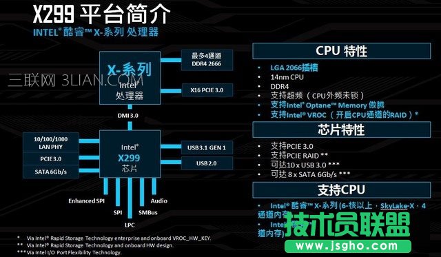 i9-7900Xô װl(f)i9-7900Xu(png)y