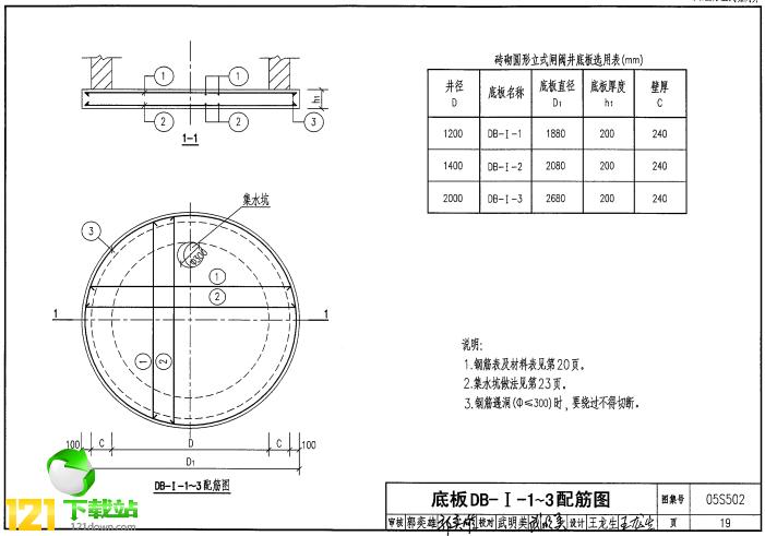 05s502D|05s502DM(fi)d 