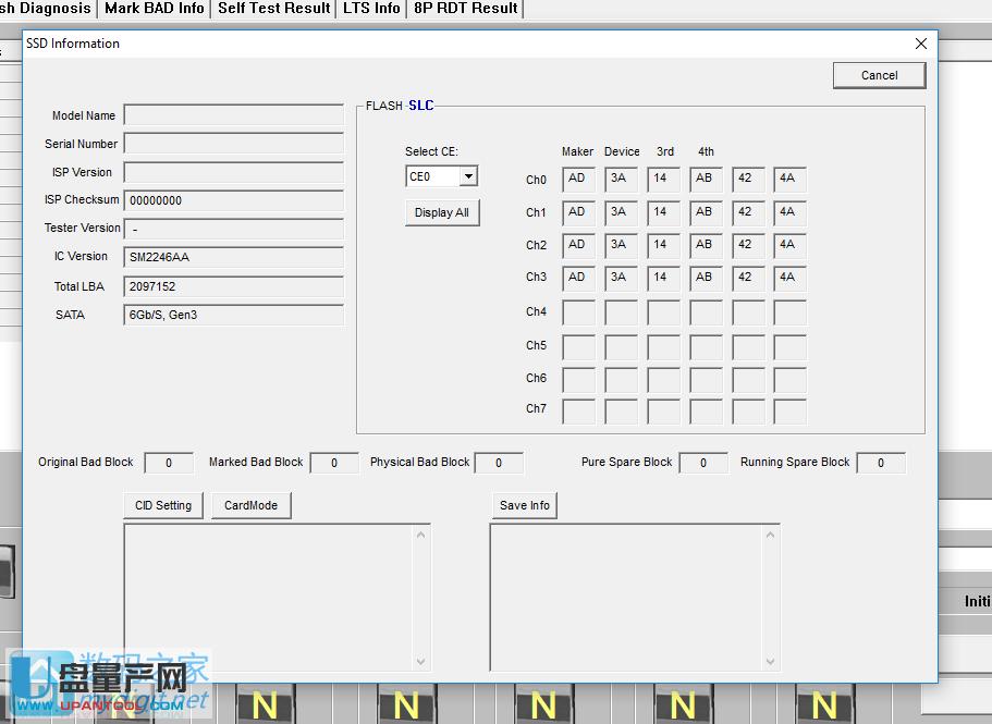 ̑B(ti)ӲP(pn)J(rn)P(pn)ۘsSM2246ENоa(chn)ޏ(f)ɹ̳