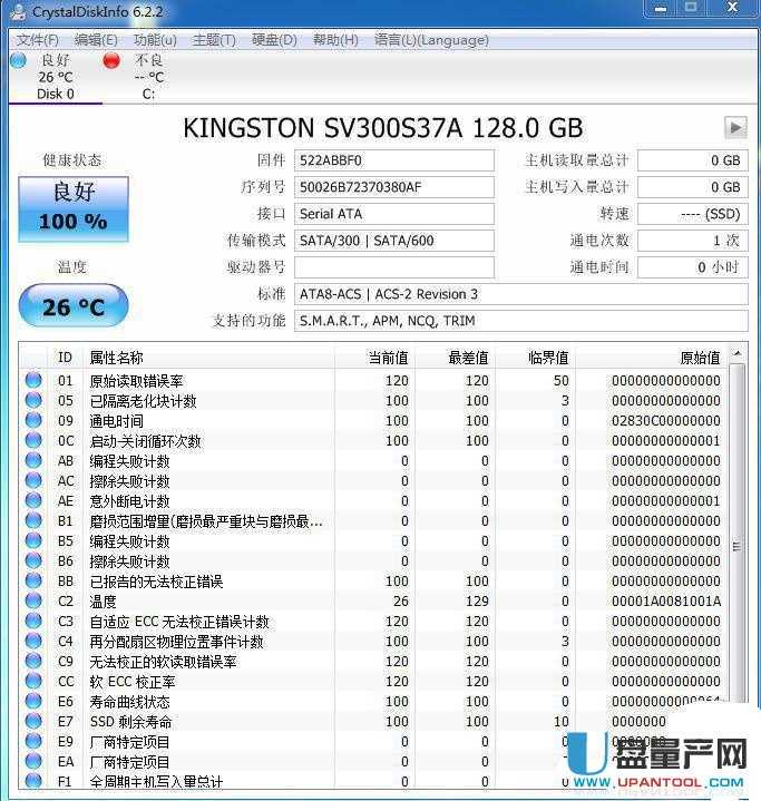 SandForce SF2281 SSD̑B(ti)ӲPDIY_^̳̽