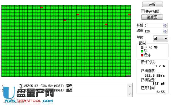 SSD̑B(ti)ӲPôk^ɿQSecure Erase̳