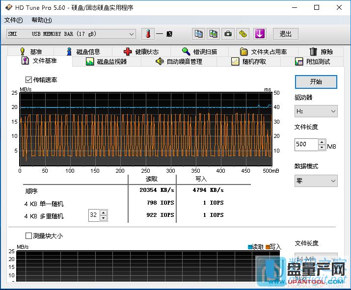 16G UPISP NONE̼Gʧa(chn)ޏͽ̳