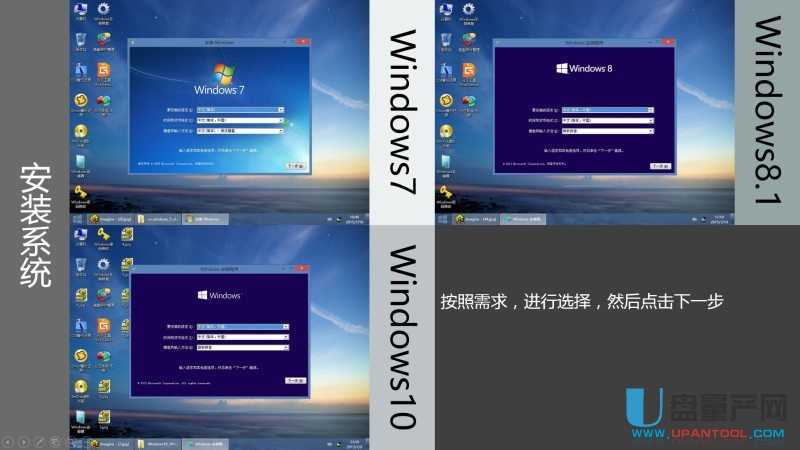 ôUPbUEFIģʽWin7Win8.1Win10ϵy(tng)̳