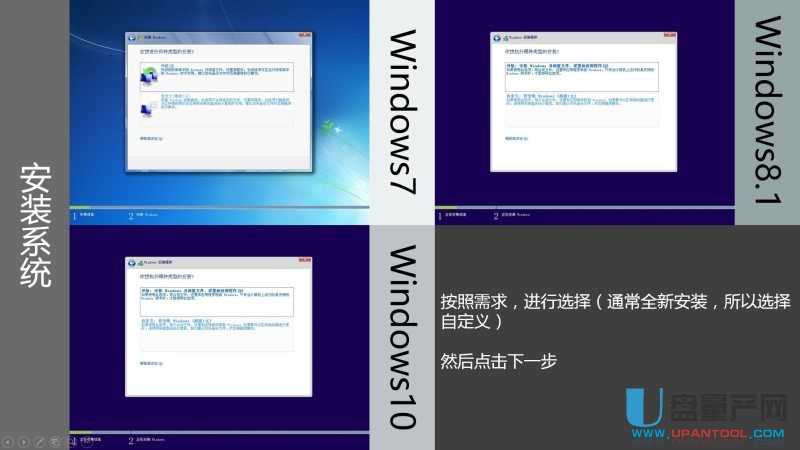 ôUPbUEFIģʽWin7Win8.1Win10ϵy(tng)̳