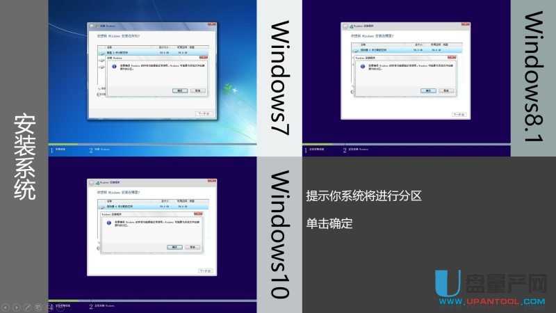 ôUPbUEFIģʽWin7Win8.1Win10ϵy(tng)̳