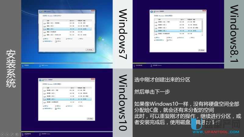 ôUPbUEFIģʽWin7Win8.1Win10ϵy(tng)̳