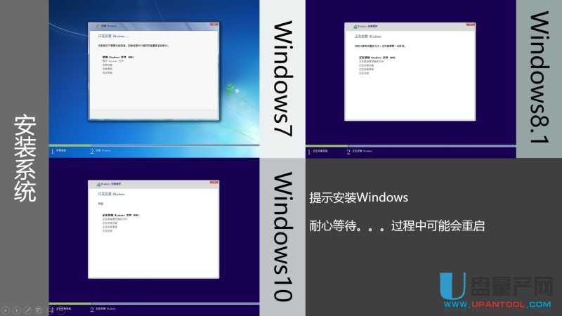 ôUPbUEFIģʽWin7Win8.1Win10ϵy(tng)̳