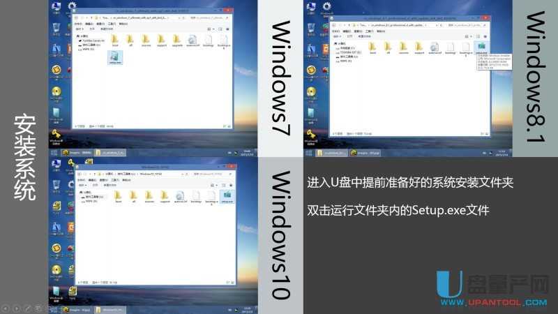 ôUPbUEFIģʽWin7Win8.1Win10ϵy(tng)̳