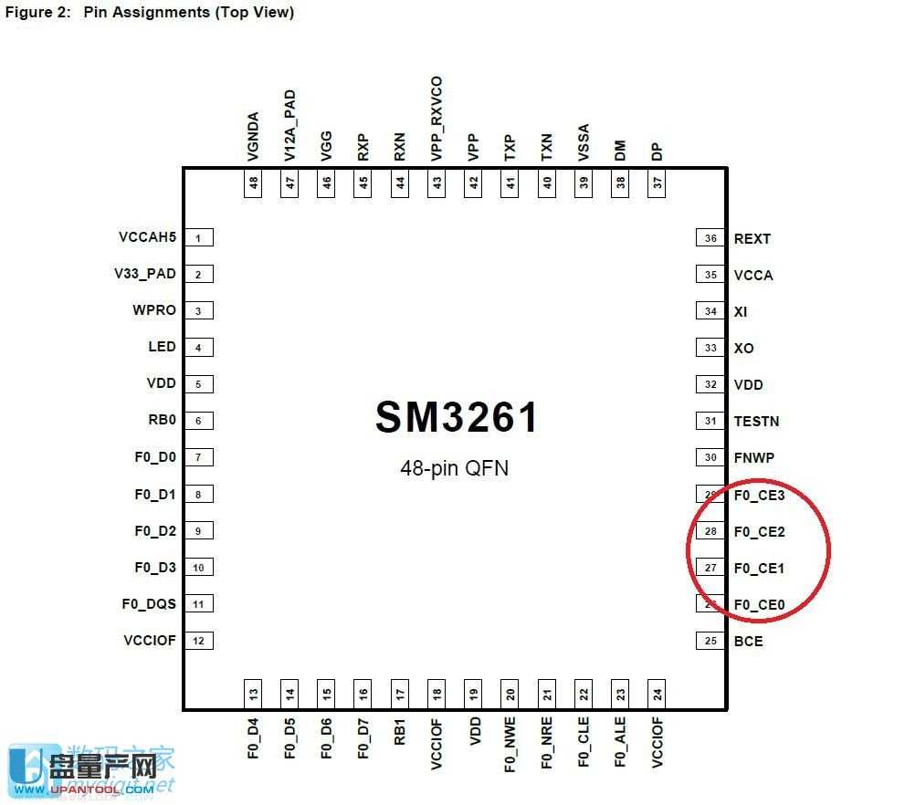 ۘsSM3261Lض̽ޏ(f)UPa(chn)̳