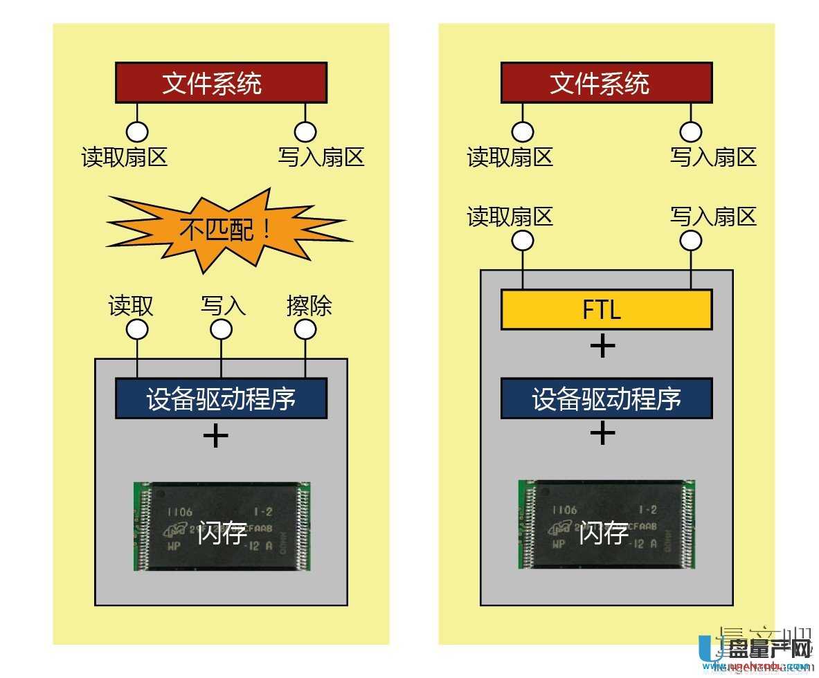 WinPEbϵy(tng)e`not a valid image fileôkQ̳