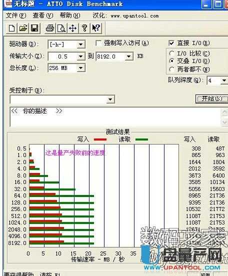 ۘsSM3257enbaƬa(chn)ɹUPޏ(f)̳