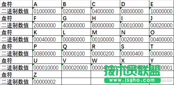 win10[رP (lin)