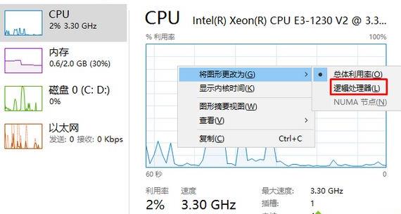 win10΄(w)cpu@ʾ(g)ڵķ