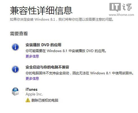 Ώwin7win8