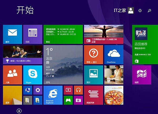 Ώwin7win8