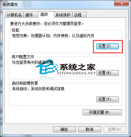  Windows7CP̓M(ni)D(zhun)ƵDPļ