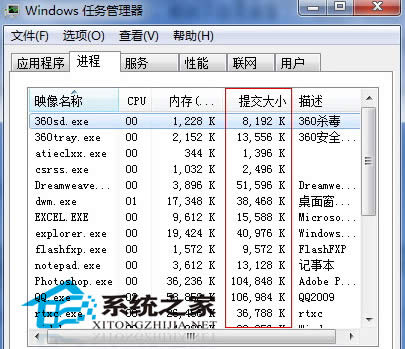  鿴Win7̓M(ni)ĺ(jin)η