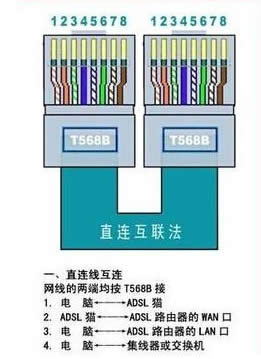 ׌_win7ŞXֱӌF(xin)ļ