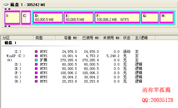 bxp win7pϵy(tng)