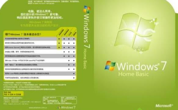 win7ͥͨ漤