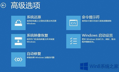 Win8ϵyôʹø߼Win8ϵyʹø߼헵ķ