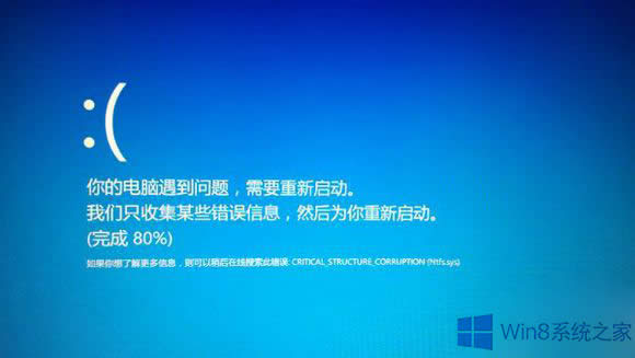 Win8.1_(ki)C(j){(ln)(bo)e(cu)Ntfs.sysđ(yng)(du)ʩ