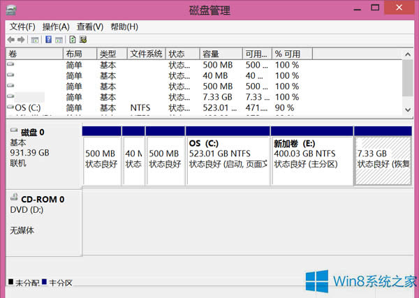 Win8ϵy(tng)űP(pn)pĵޏ(f)E