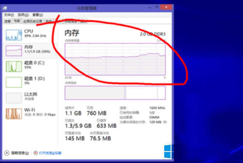 Win8ϵy(tng)(ni)治ԭͽQ