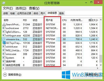 Win8ϵy(tng)鿴\(yn)г(qun)޵ķ