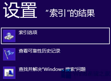 Win8ϵy(tng)ļĽQ