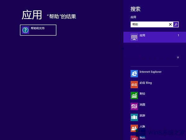 Win8.1ϵy(tng)ô_c֧֣