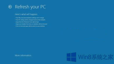 Win8ôʹϵy(tng)ùܣ