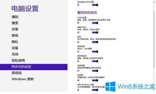 Win8΢ܛ~O(sh)ͬķ