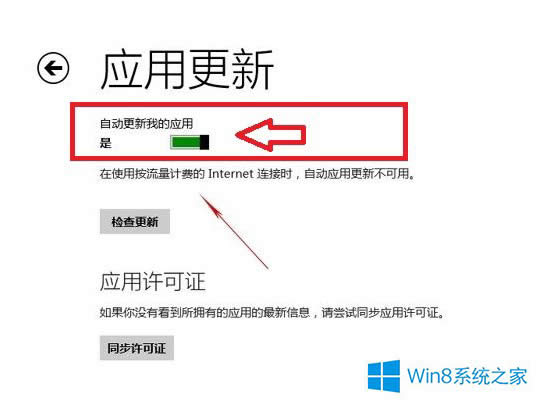 Win8.1O(sh)Ñ(yng)Ԅ(dng)µĲE