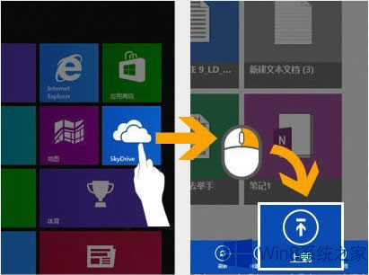 Win8ôʹOneDriveςͷļ