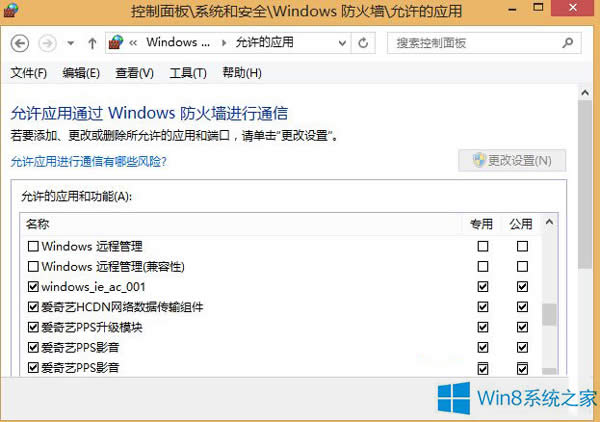 Win8.1ôܛ(lin)W(wng)