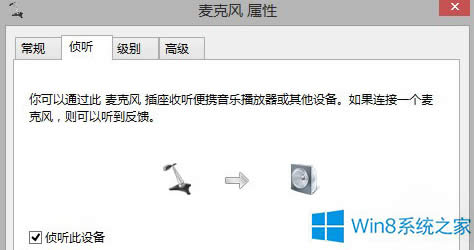 Win8.1ϵy(tng)P(gun)C(j)׃؆ĽQ