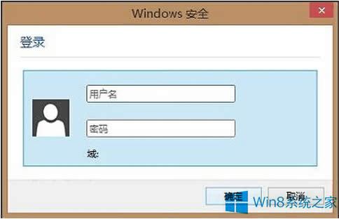 Win8ȫʾôk