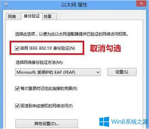 Win8ȫʾôk