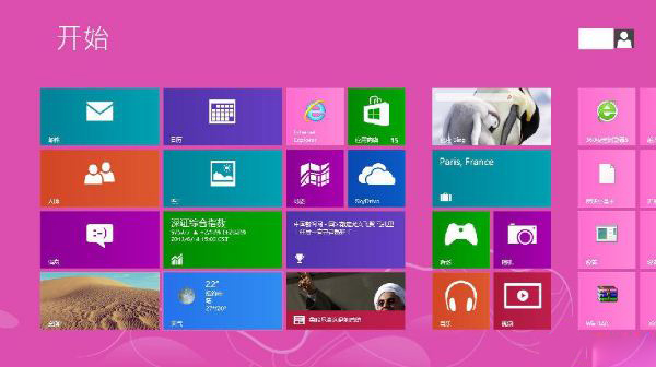 {(dio)win8ϵy(tng)¾W(wng)퓴ڴС