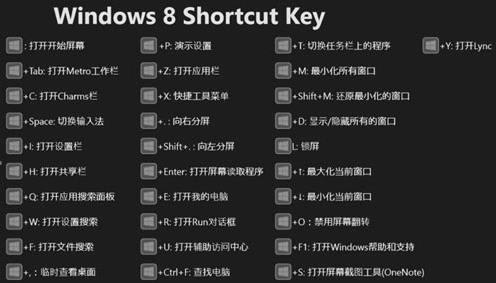 ôʹwin8I